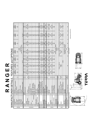 Позашляхові навантажувачі Ranger G 40/2 HK