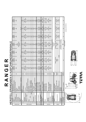 Позашляхові навантажувачі Ranger G 40/2 HK