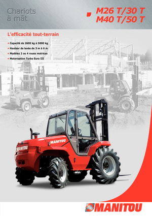 Позашляхові навантажувачі Manitou M 50.4