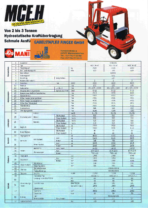 Позашляхові навантажувачі Manitou MCE 30 H