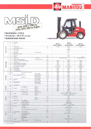 Позашляхові навантажувачі Manitou MSI 30 D