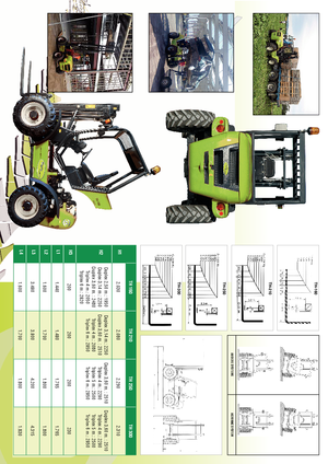 Позашляхові навантажувачі Agrimac TH 160