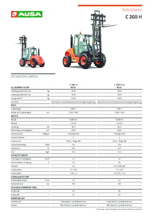 Позашляхові навантажувачі Ausa C 200 H