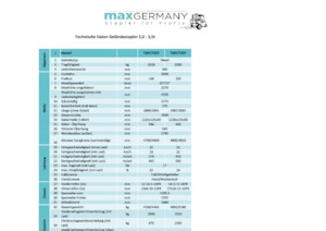 Позашляхові навантажувачі MaxGermany MG-T 35 Y