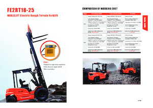 Позашляхові навантажувачі Noblelift FE2RT25-Pb