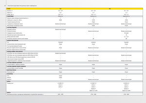 Прес-підбирачі рулонні  John Deere 568