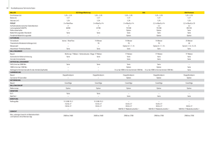 Прес-підбирачі рулонні  John Deere 644 MaxiCut
