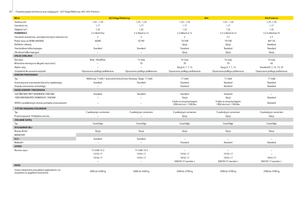 Прес-підбирачі рулонні  John Deere 644 MaxiCut