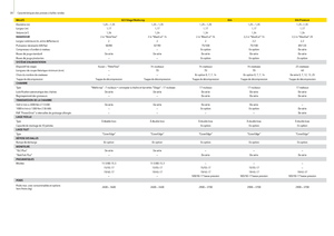 Прес-підбирачі рулонні  John Deere 644 MaxiCut