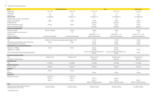 Прес-підбирачі рулонні  John Deere 644 MaxiCut