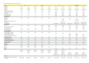 Прес-підбирачі рулонні  John Deere 852