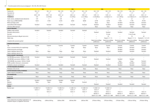 Прес-підбирачі рулонні  John Deere 852