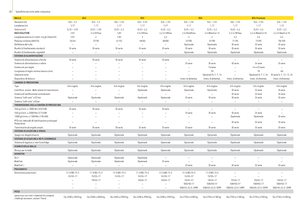 Прес-підбирачі рулонні  John Deere 852