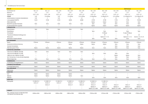 Прес-підбирачі рулонні  John Deere 852