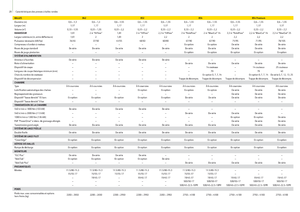Прес-підбирачі рулонні  John Deere 864