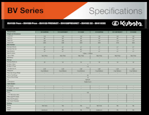 Прес-підбирачі рулонні  Kubota BV4160PREM