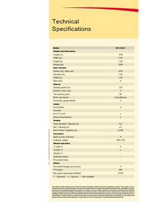 Прес-підбирачі рулонні  Vicon RF 3120