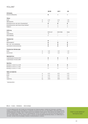 Прес-підбирачі рулонні  Claas Rollant 340