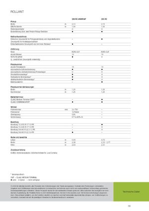 Прес-підбирачі рулонні  Claas Rollant 355 RC