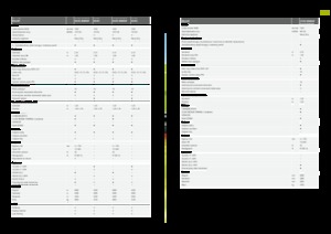 Прес-підбирачі рулонні  Claas Rollant 455 RC Uniwrap 