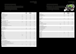 Прес-підбирачі рулонні  Fendt Rotana 130 F