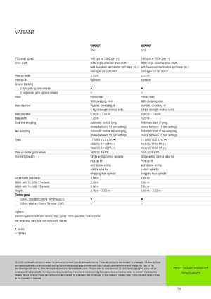 Прес-підбирачі рулонні  Claas Variant 370