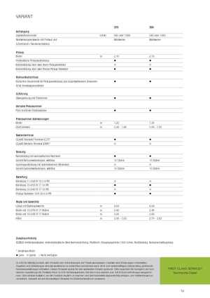 Прес-підбирачі рулонні  Claas Variant 370
