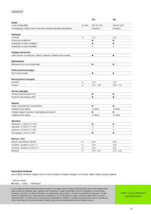 Прес-підбирачі рулонні  Claas Variant 370