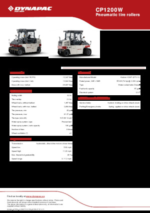 Катки на гумових колесах Dynapac CP1200W