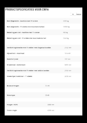 Катки на гумових колесах Caterpillar CW16