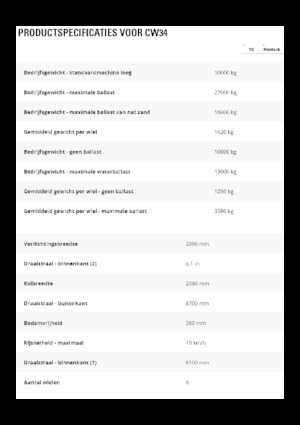 Катки на гумових колесах Caterpillar CW34