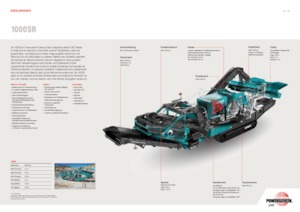 Установки для переробки щебеню Powerscreen 1000SR