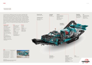 Установки для переробки щебеню Powerscreen 1000SR