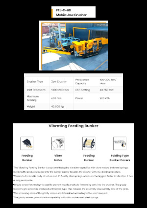 Установки для переробки щебеню FABO FTJ-11-60