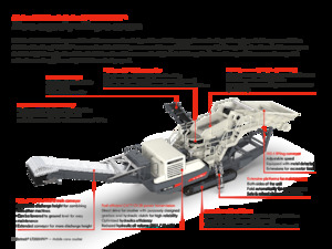 Установки для переробки щебеню Metso Lokotrack LT 200 HPX