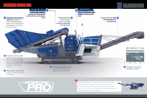 Установки для переробки щебеню Kleemann MCO 11 PRO