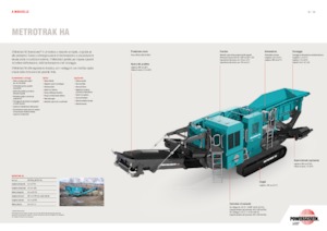 Установки для переробки щебеню Powerscreen METROTRAK HA