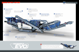 Установки для переробки щебеню Kleemann MR 110(i) EVO2