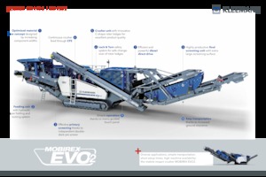 Установки для переробки щебеню Kleemann MR 130 Z EVO2