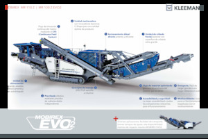 Установки для переробки щебеню Kleemann MR 130(i) EVO2