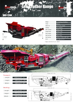 Установки для переробки щебеню Rubble Master MXJ-1200
