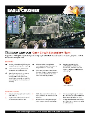 Установки для переробки щебеню Eagle Crusher UM-25