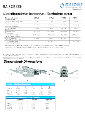 Установки для переробки щебеню Baioni W400/2