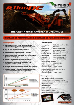 Установки для переробки щебеню Rockster R1100DE