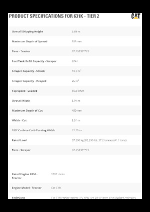 Скрепери Caterpillar 631K