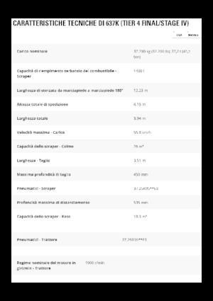 Скрепери Caterpillar 637K