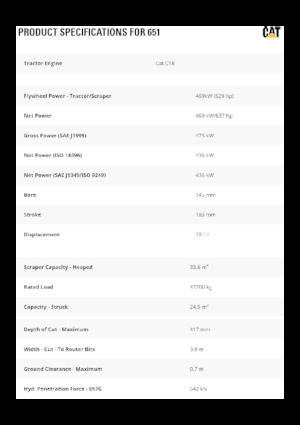 Скрепери Caterpillar 651