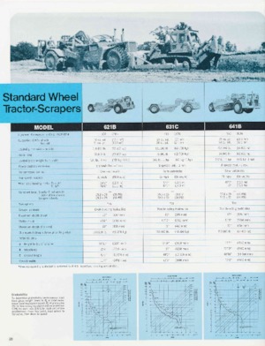 Скрепери Caterpillar 660B