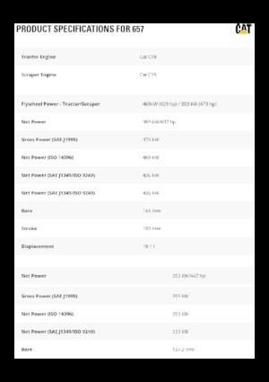 Скрепери Caterpillar 657