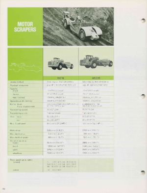 Скрепери Komatsu WS16